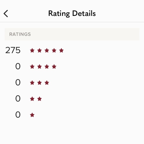 ✨SOLD✨ Madewell • Baggy Tapered Jeans in Dressler Wash - Picture 7 of 8